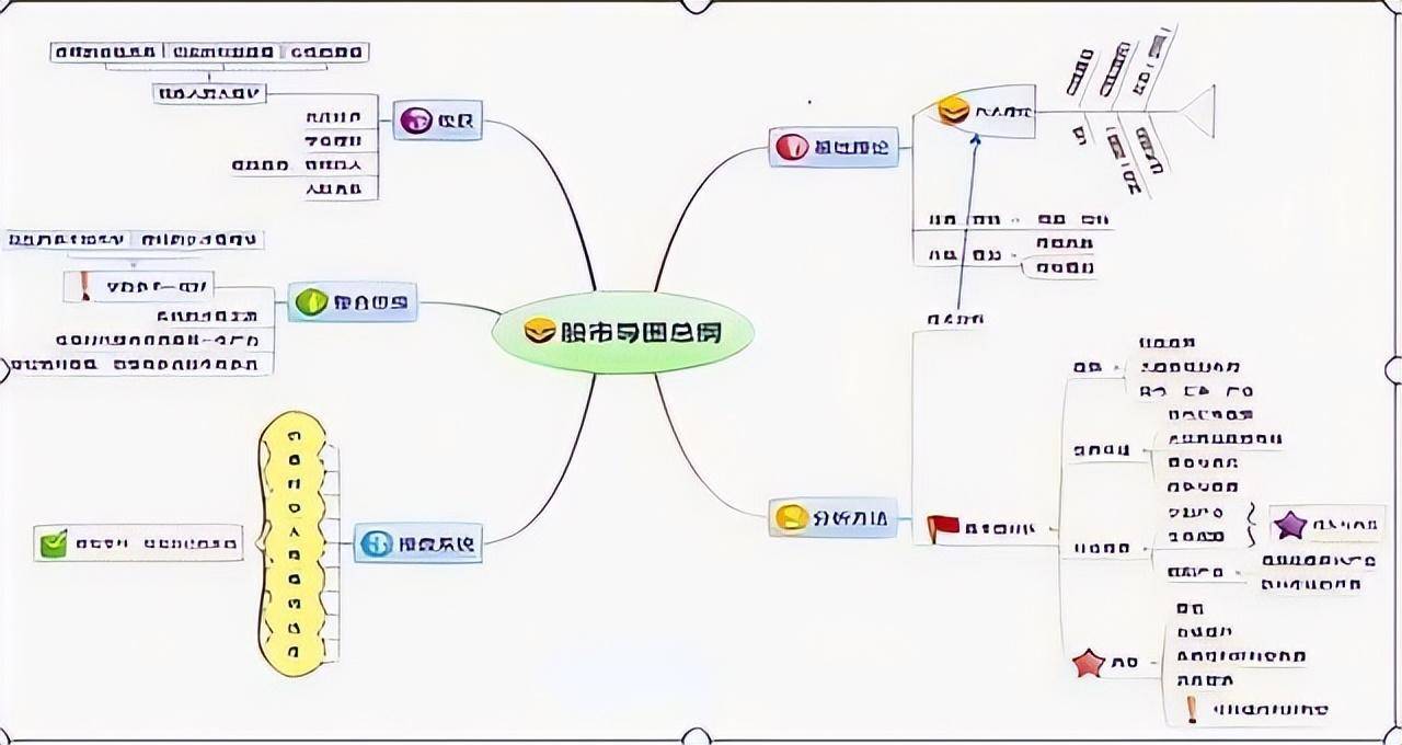 炒股高手赚大钱专抓短线牛股起爆点次次精准获利千金不换！