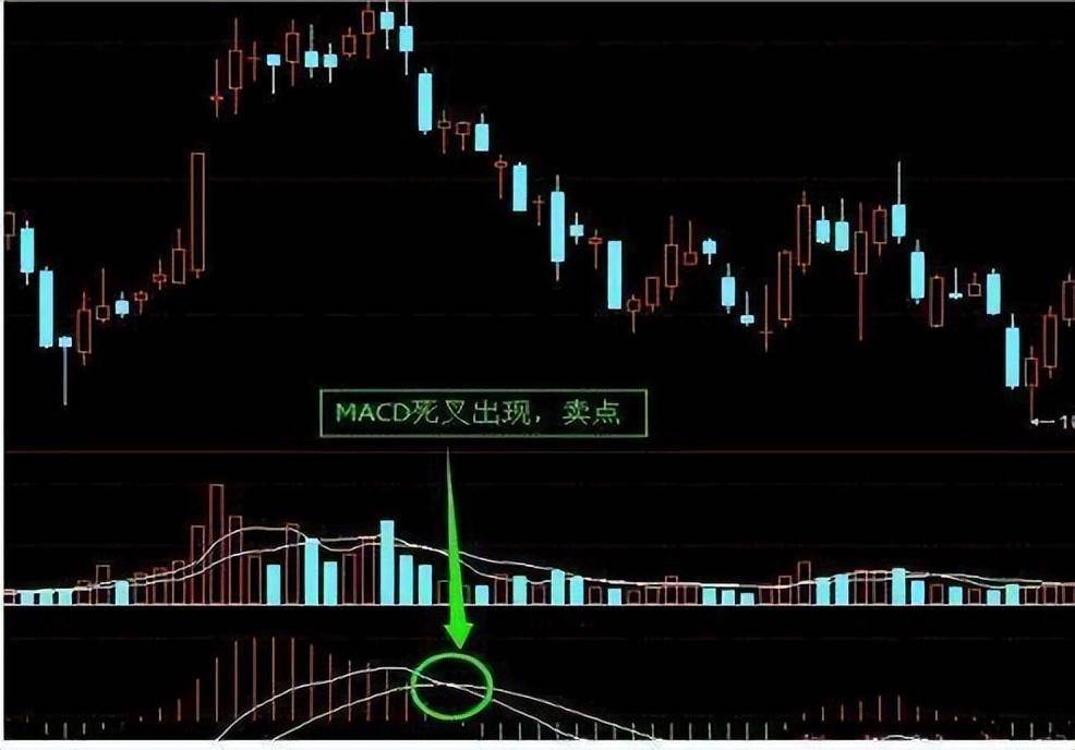 从来都没亏过的阴线买入法学到极致就是绝活！仅分享这一次！