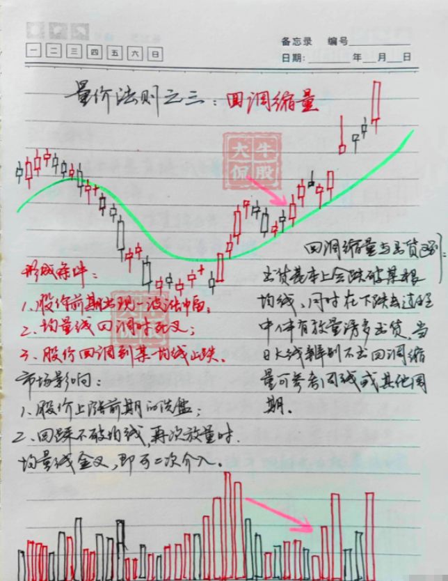 中国股市最赚钱的一种人炒股的最高境界是什么？讲的太透彻了！