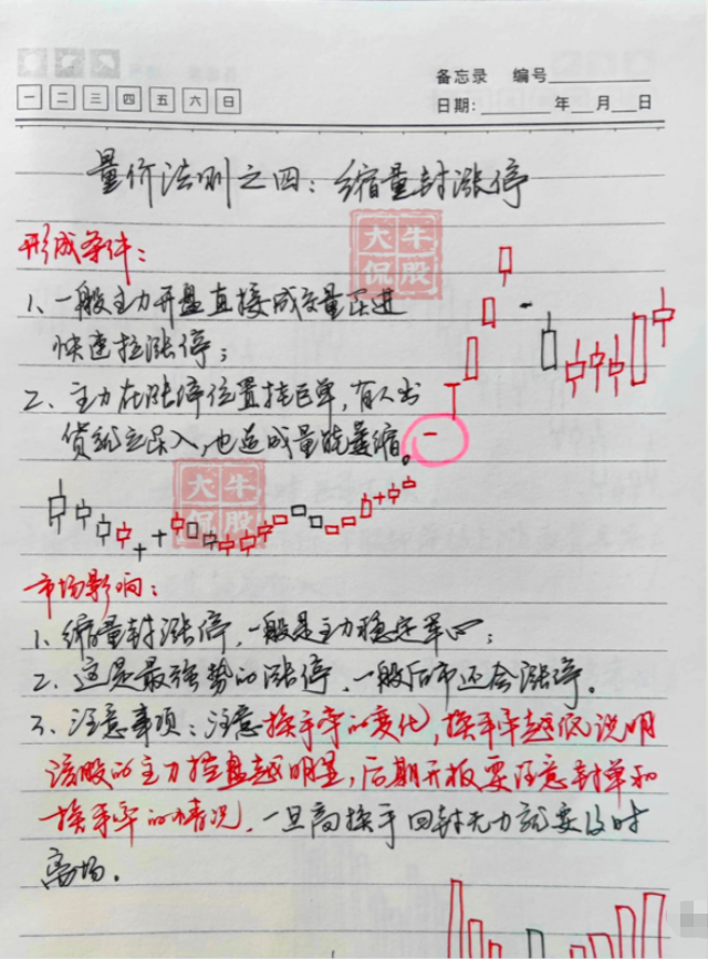 中国股市最赚钱的一种人炒股的最高境界是什么？讲的太透彻了！