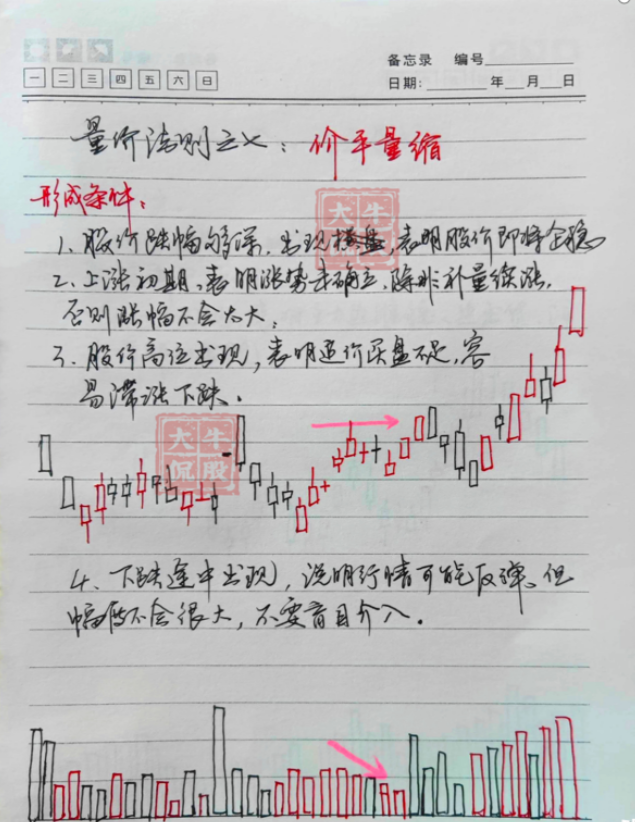 中国股市最赚钱的一种人炒股的最高境界是什么？讲的太透彻了！