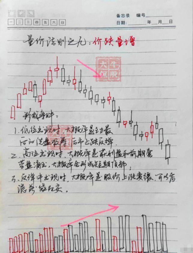 中国股市最赚钱的一种人炒股的最高境界是什么？讲的太透彻了！