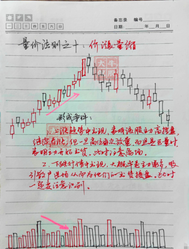 中国股市最赚钱的一种人炒股的最高境界是什么？讲的太透彻了！