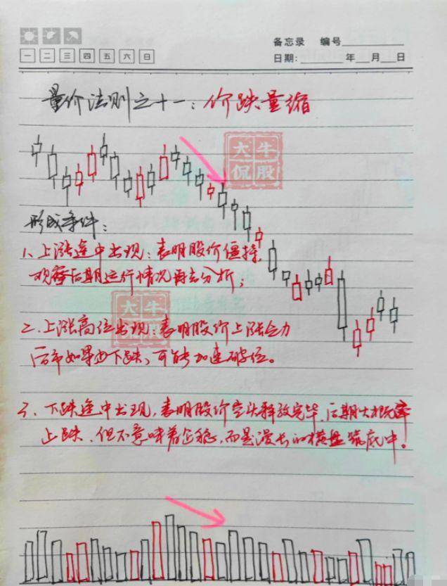 中国股市最赚钱的一种人炒股的最高境界是什么？讲的太透彻了！