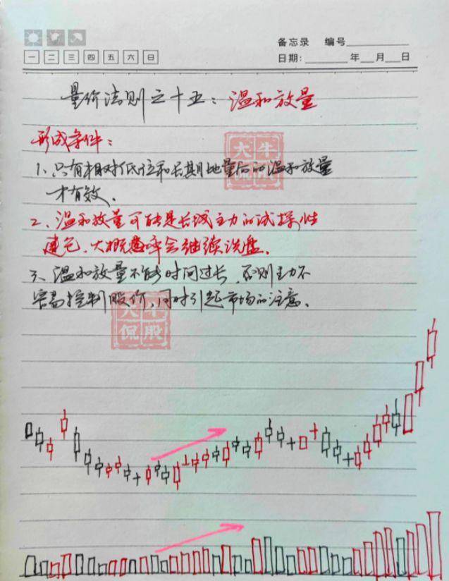 中国股市最赚钱的一种人炒股的最高境界是什么？讲的太透彻了！