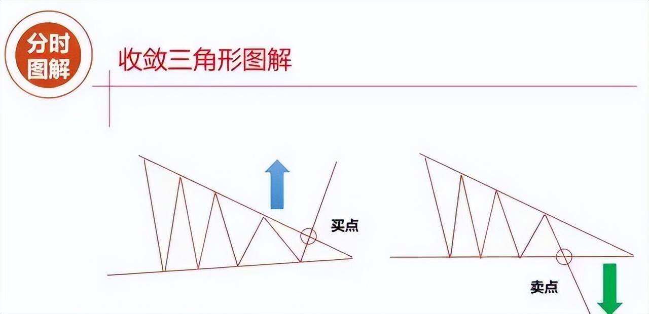 中国股市最赚钱的一种人炒股的最高境界是什么？讲的太透彻了！