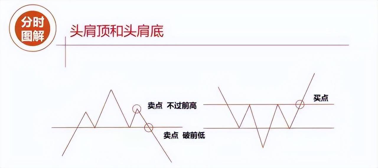 中国股市最赚钱的一种人炒股的最高境界是什么？讲的太透彻了！