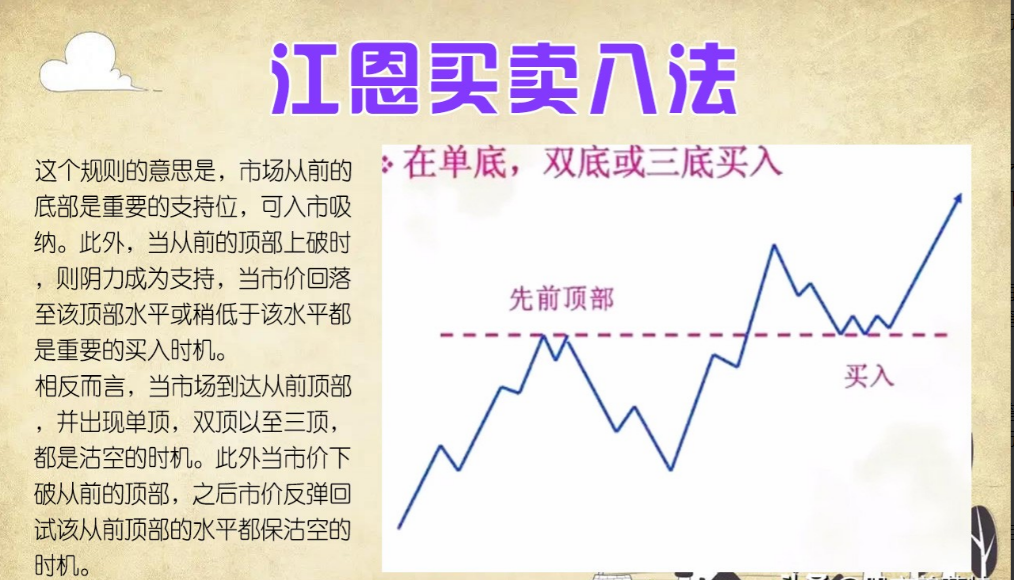 真正炒股厉害的人都在用江恩买卖8大法则轻松找到行情拐点！