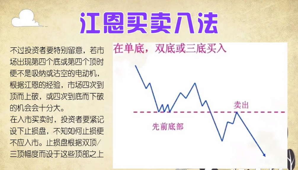 真正炒股厉害的人都在用江恩买卖8大法则轻松找到行情拐点！