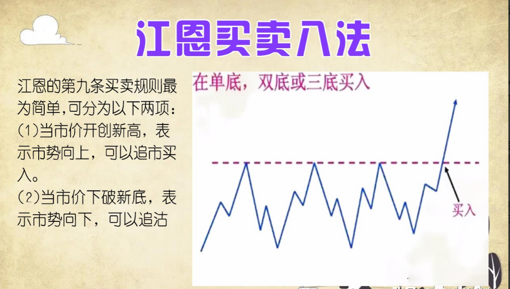 真正炒股厉害的人都在用江恩买卖8大法则轻松找到行情拐点！