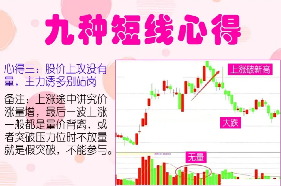 股市50万以内资金快速做大的快捷方式反复操作短线挣万贯家财