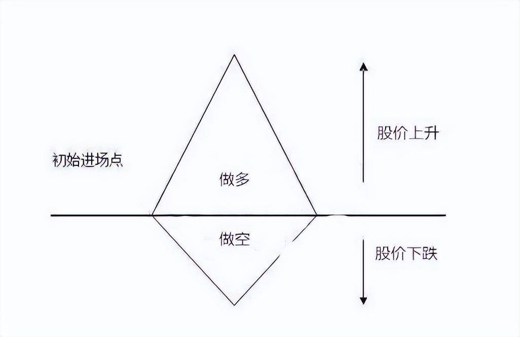 深圳金融女博士直言炒股厉害的人都会注意这几点看完大彻大悟
