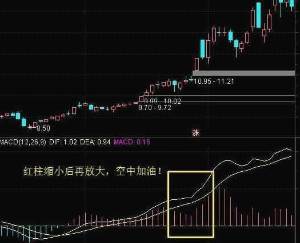 炒股成功的人有多可怕？写给正在亏损的散户只有顿悟才能大富！
