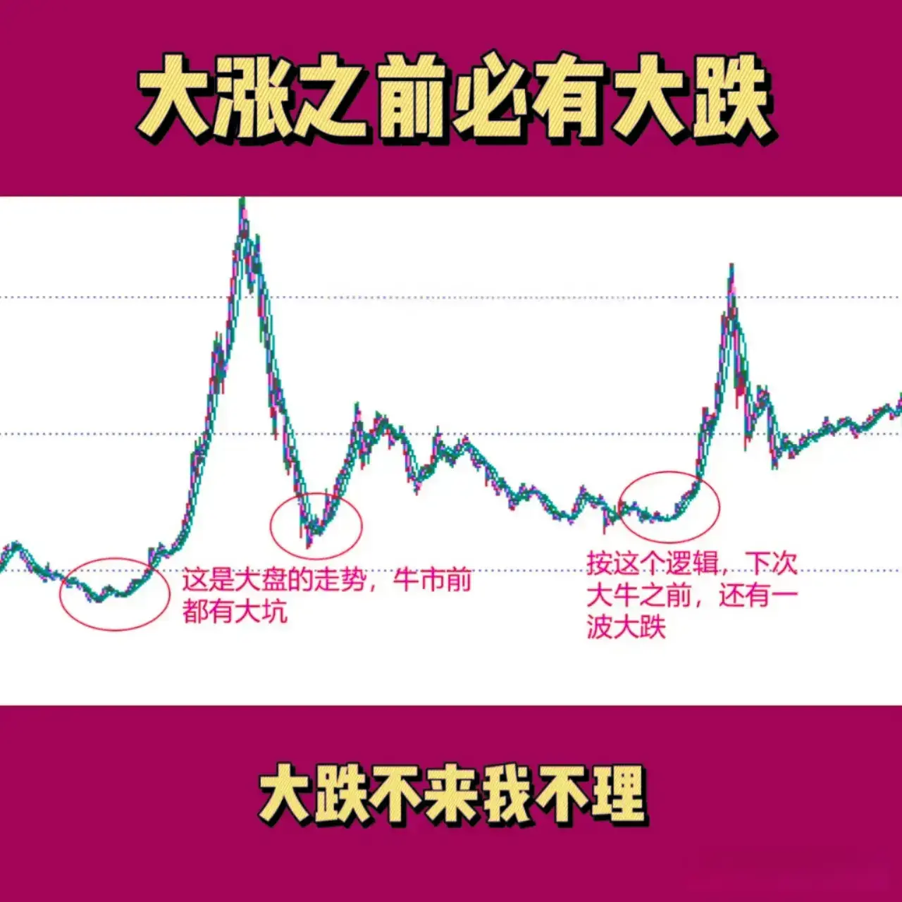 我炒股17年能实现稳定盈利只因把涨停回马枪玩的出神入化