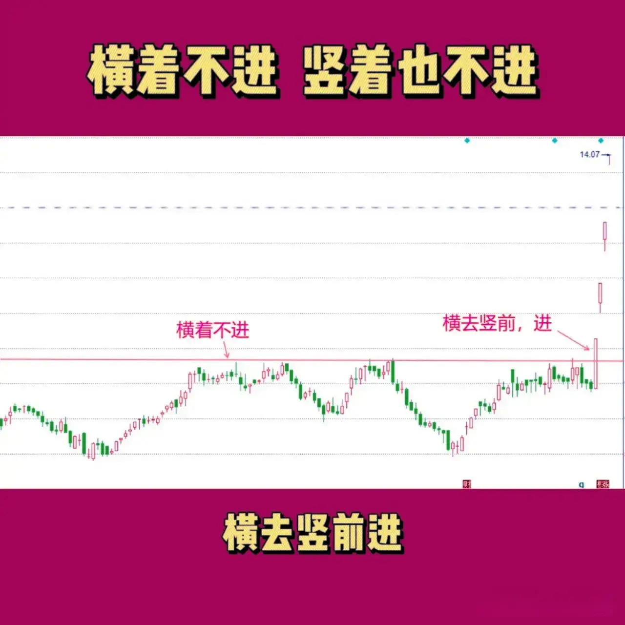 我炒股17年能实现稳定盈利只因把涨停回马枪玩的出神入化