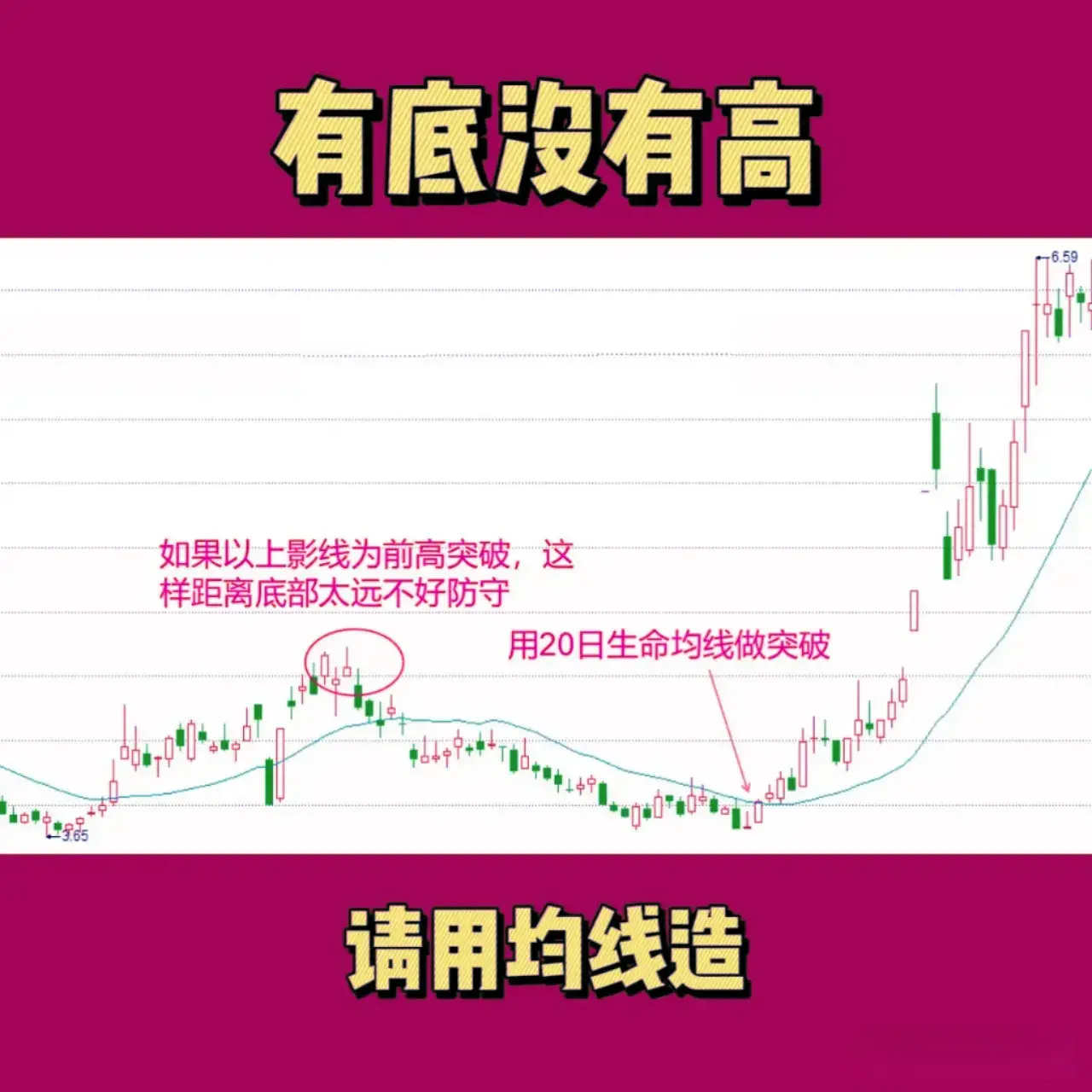 我炒股17年能实现稳定盈利只因把涨停回马枪玩的出神入化