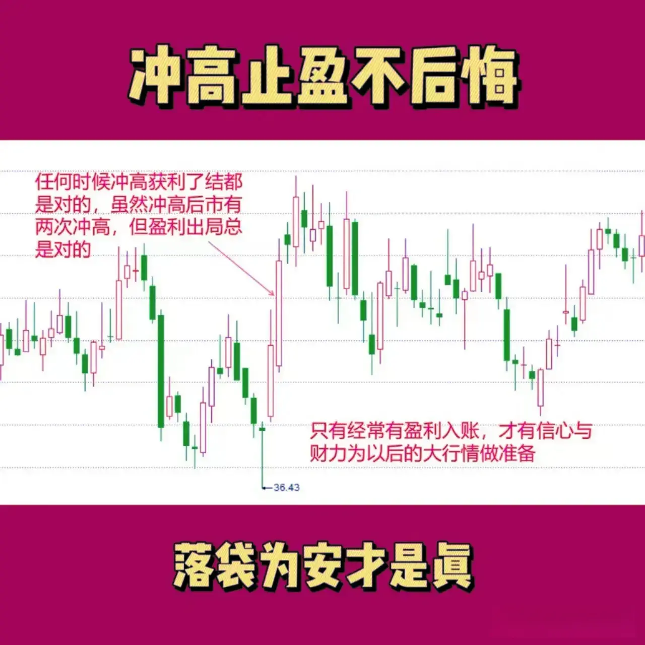 我炒股17年能实现稳定盈利只因把涨停回马枪玩的出神入化