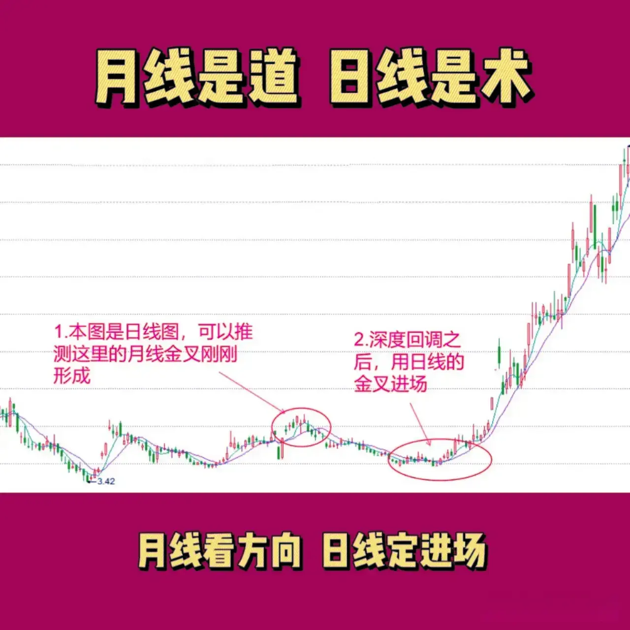 我炒股17年能实现稳定盈利只因把涨停回马枪玩的出神入化