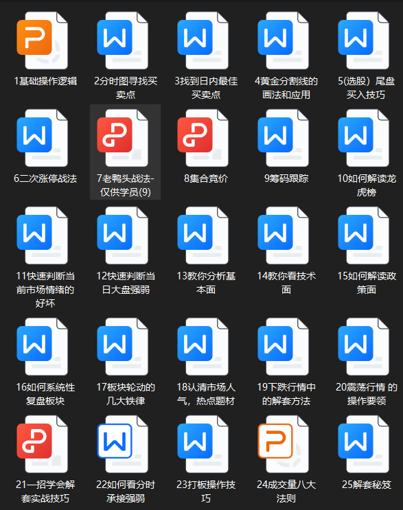 但凡连续大涨的股票MACD必定有这特征盈利十年从未停止