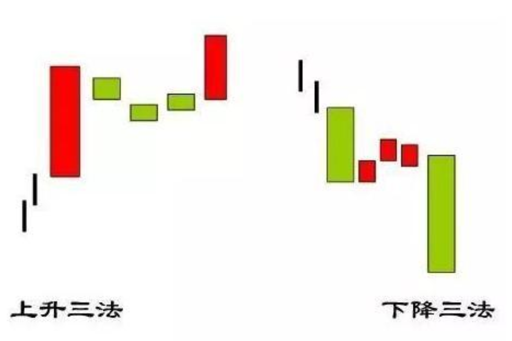 通过炒股实现财务自由的人都做对了什么？看完我悟了很通透！