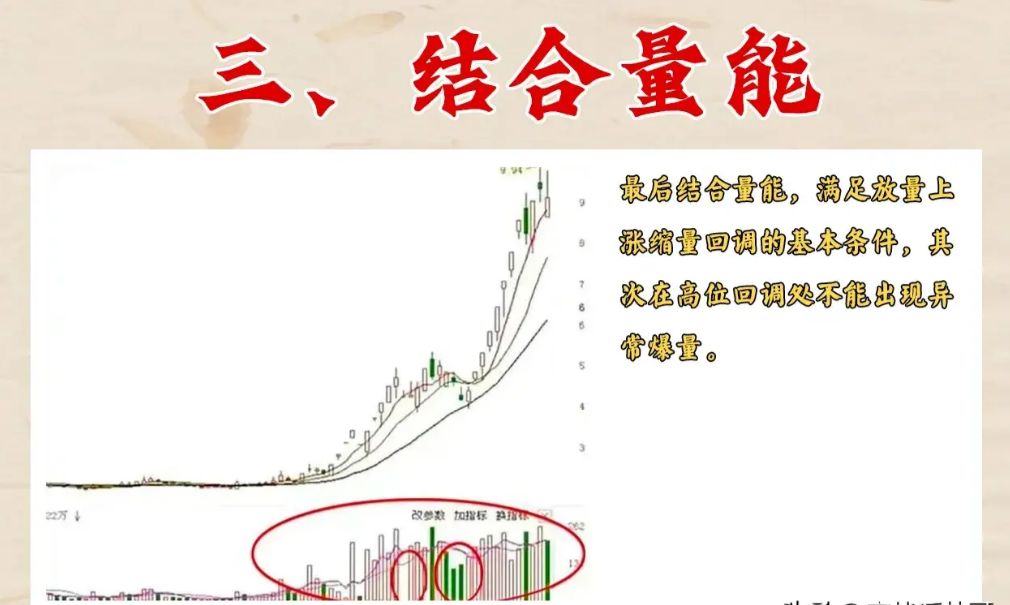 17年老股民大亏后用这招打板次次中今天分享给还在亏损散户