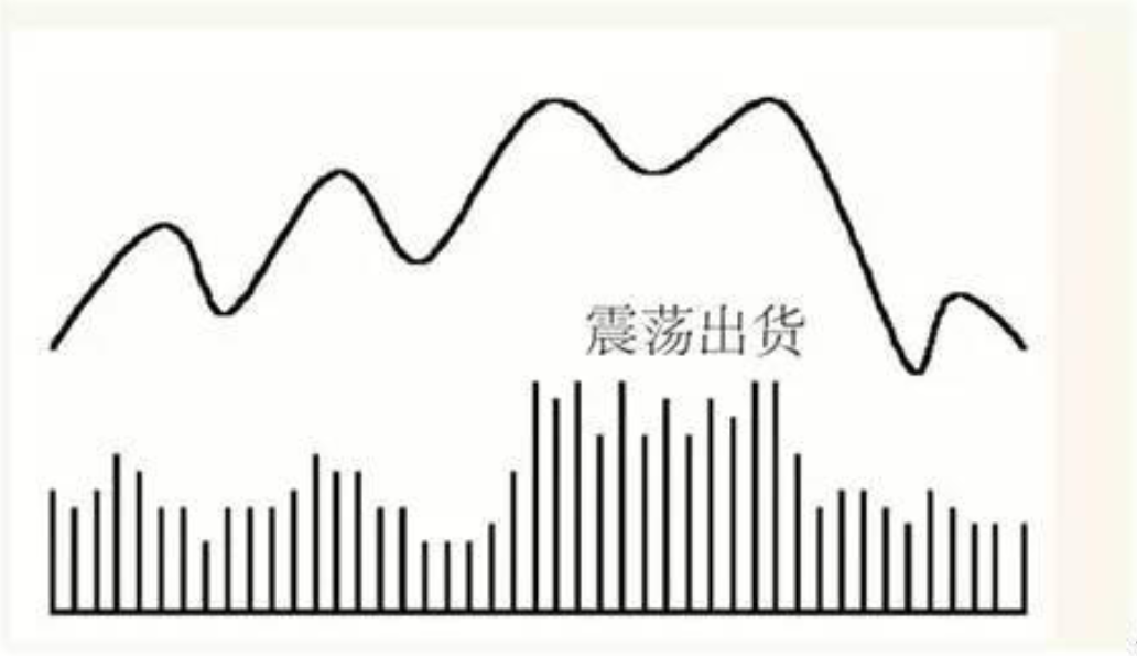 炒股是一件简单的事情只需死记五个数字10205060721