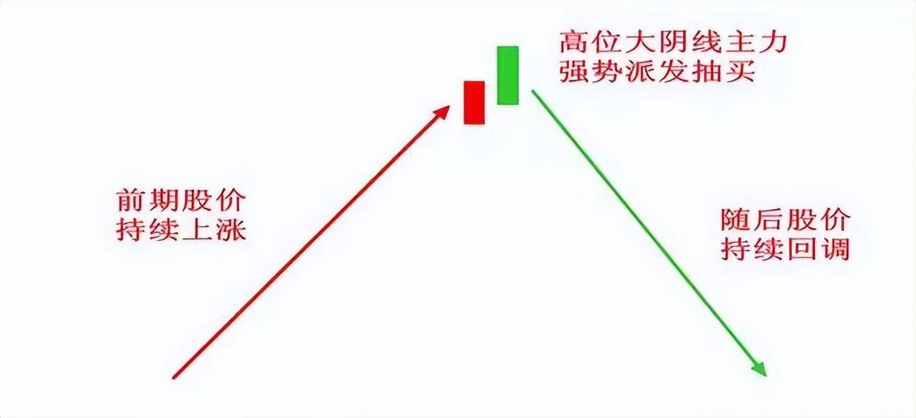 炒股是一件简单的事情只需死记五个数字10205060721
