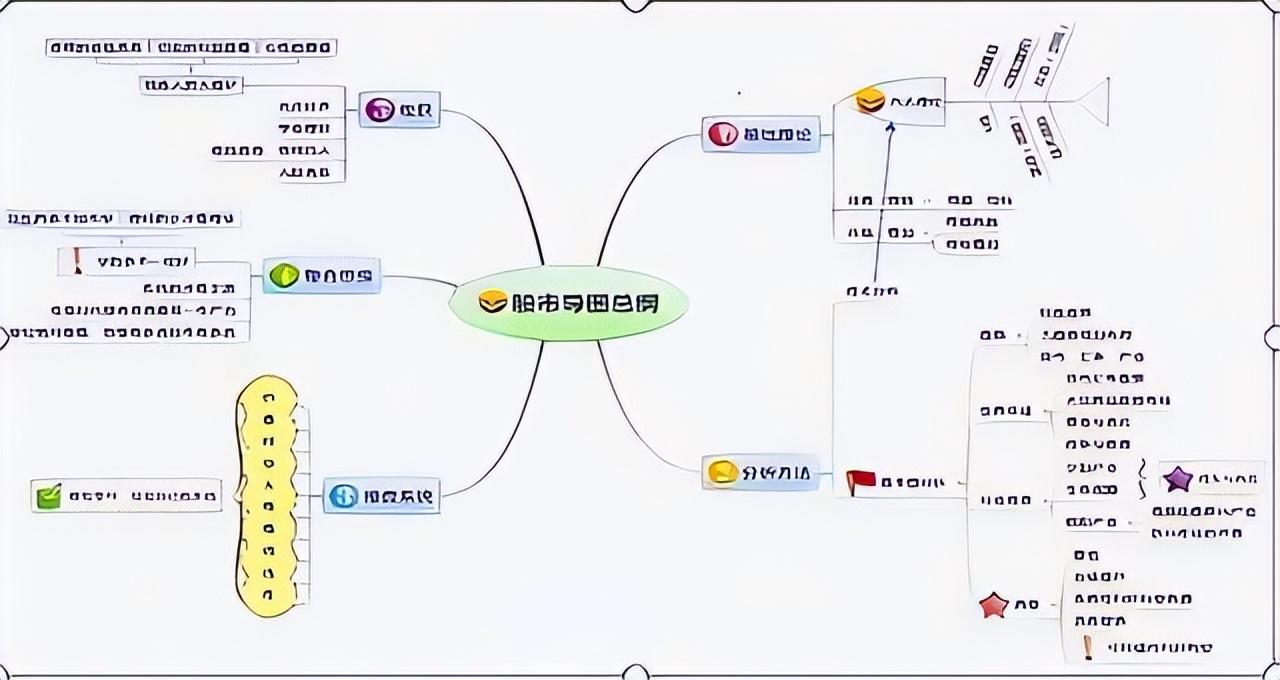 股票一旦做顺人生从此开挂从大亏到大赚靠一招月线抄底