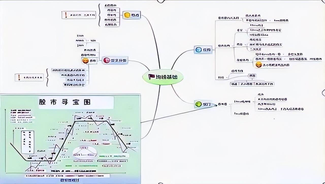 股票一旦做顺人生从此开挂从大亏到大赚靠一招月线抄底