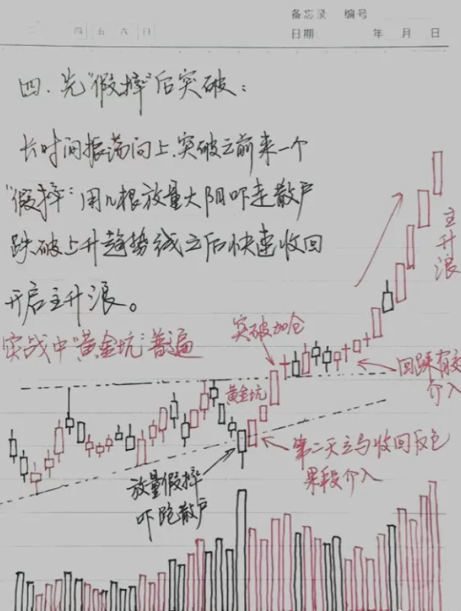 顶级交易员的思维是怎样的？吃透此文韭菜也能变镰刀！