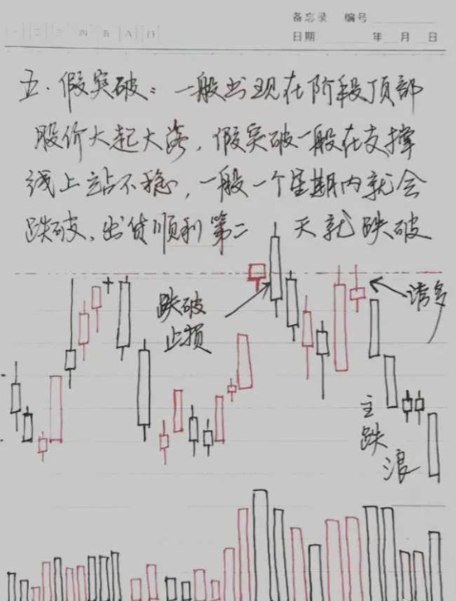 顶级交易员的思维是怎样的？吃透此文韭菜也能变镰刀！