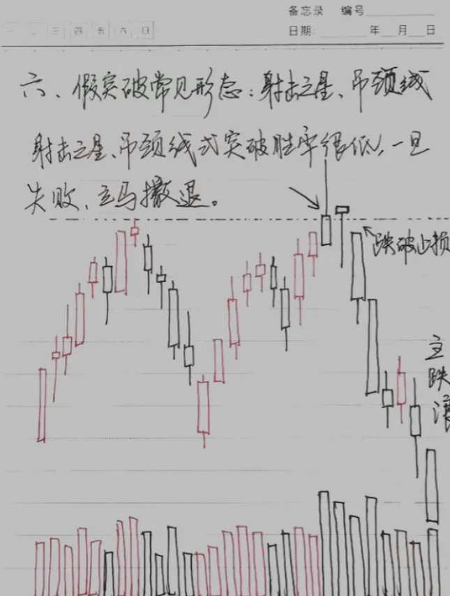 顶级交易员的思维是怎样的？吃透此文韭菜也能变镰刀！