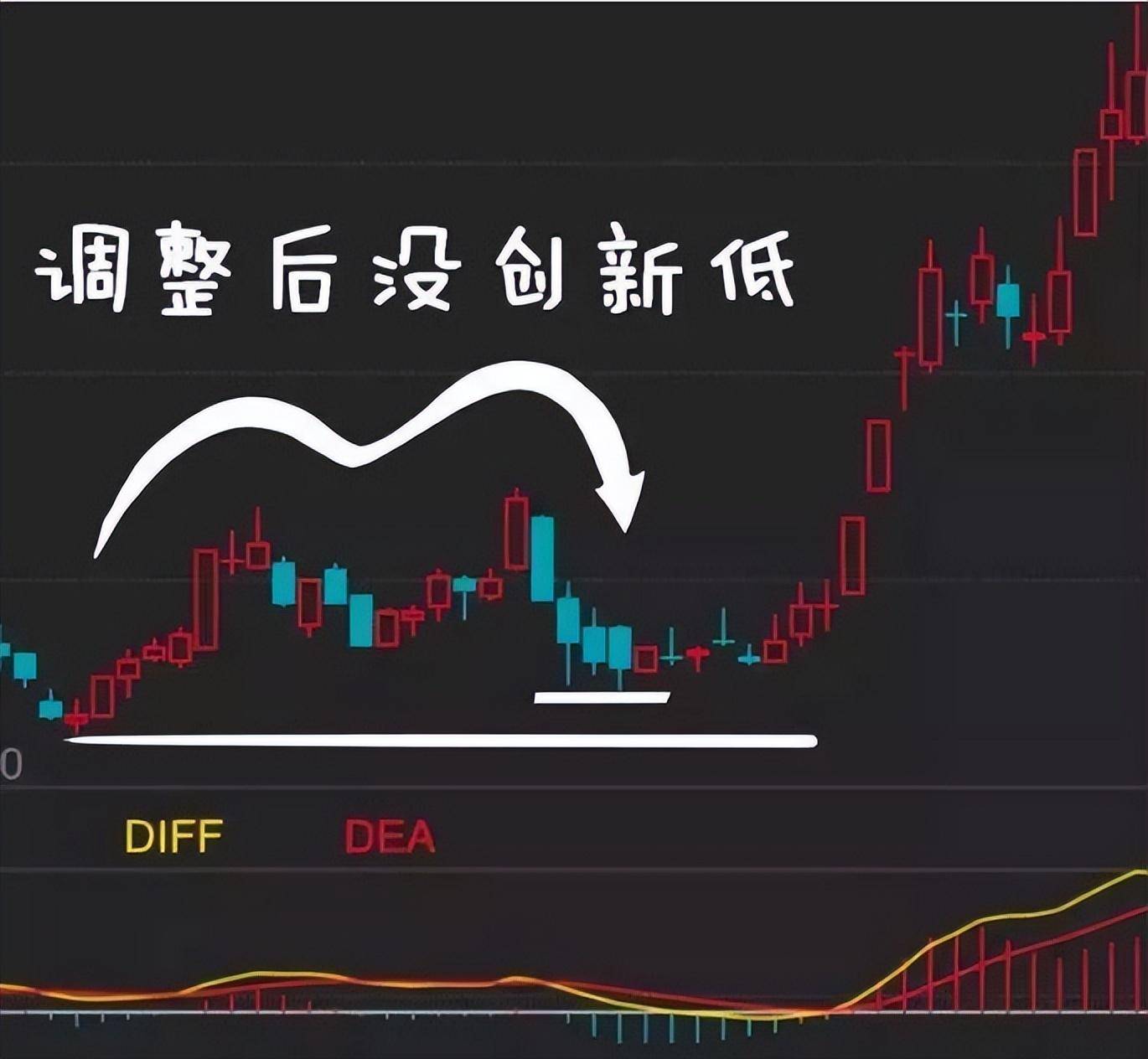 北大29岁金融女博士赠言炒股很简单的方法看完大彻大悟