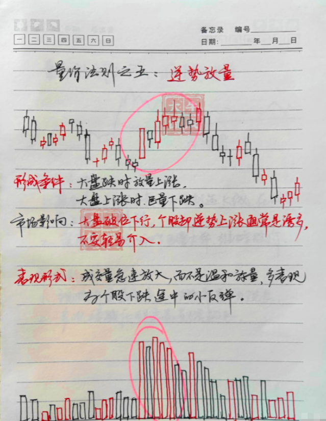 中国股市如果有20万资金该买什么股？读过的无不感慨万千！