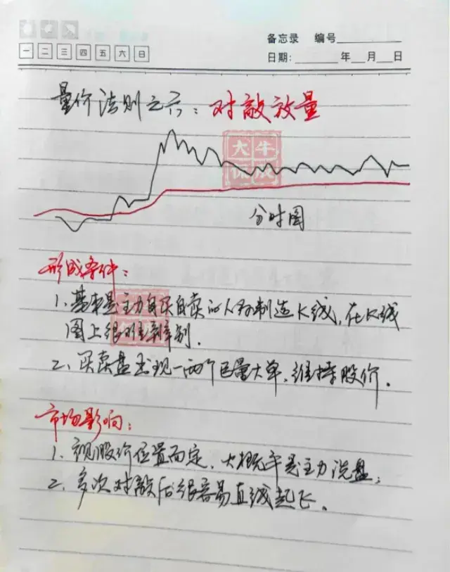 中国股市如果有20万资金该买什么股？读过的无不感慨万千！