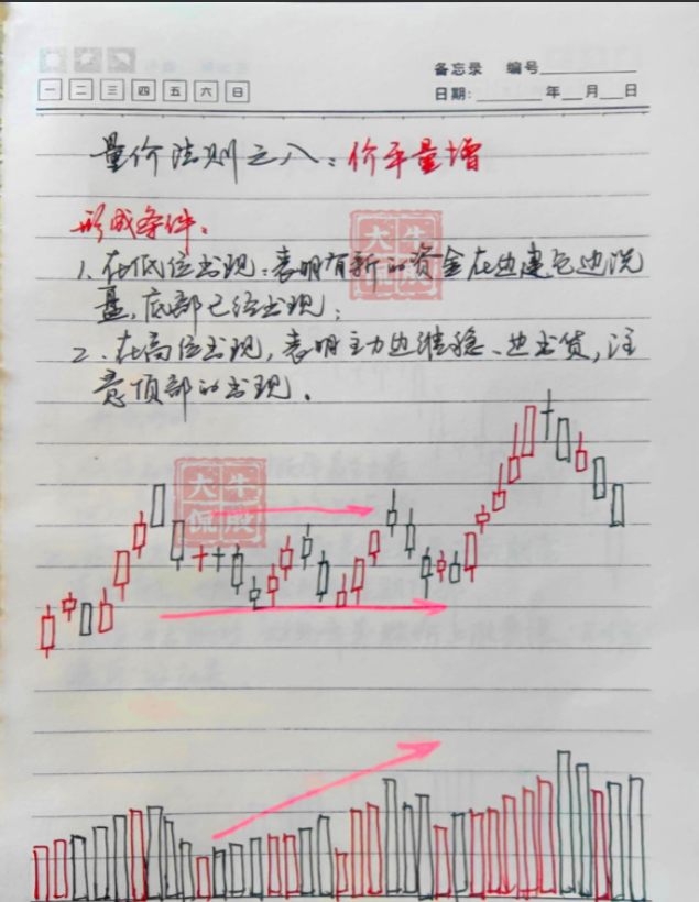中国股市如果有20万资金该买什么股？读过的无不感慨万千！