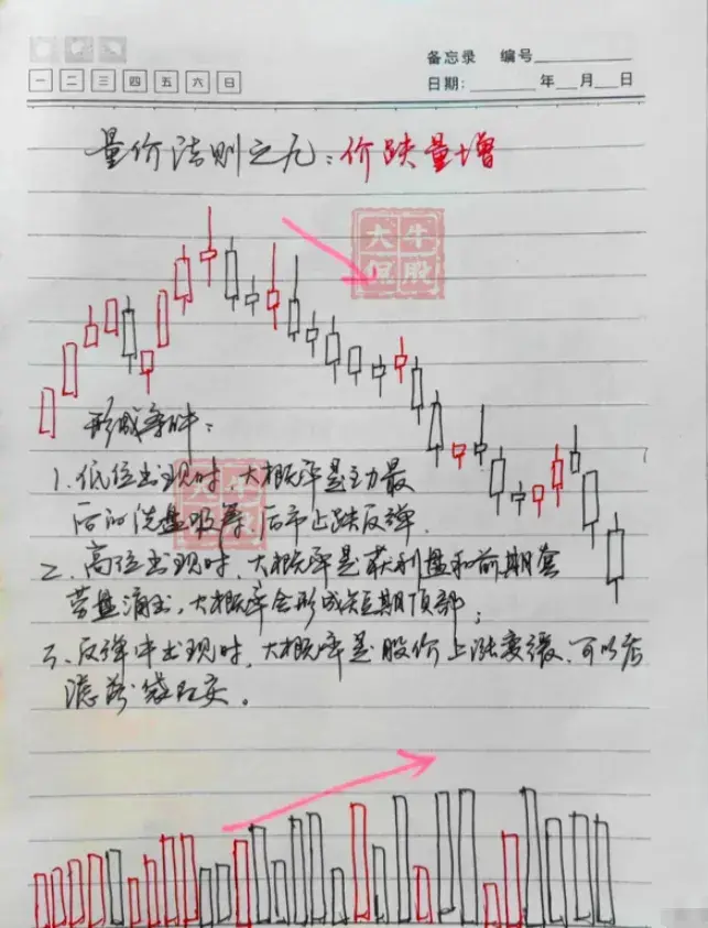 中国股市如果有20万资金该买什么股？读过的无不感慨万千！