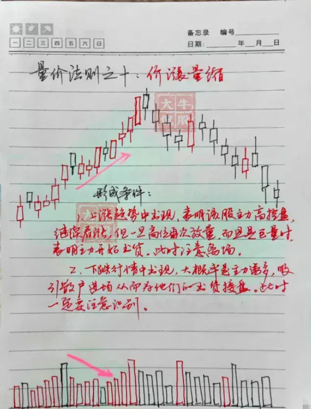 中国股市如果有20万资金该买什么股？读过的无不感慨万千！