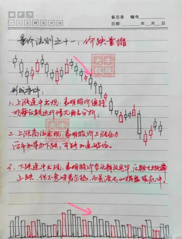 中国股市如果有20万资金该买什么股？读过的无不感慨万千！