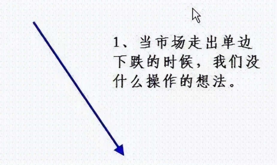 中国股市一旦学会集合竞价几乎逃过所有的下跌无一例外