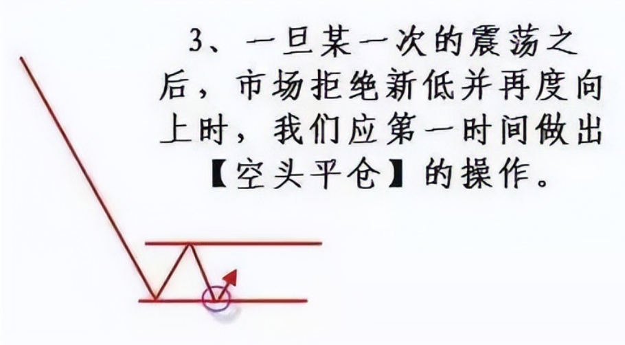 中国股市一旦学会集合竞价几乎逃过所有的下跌无一例外