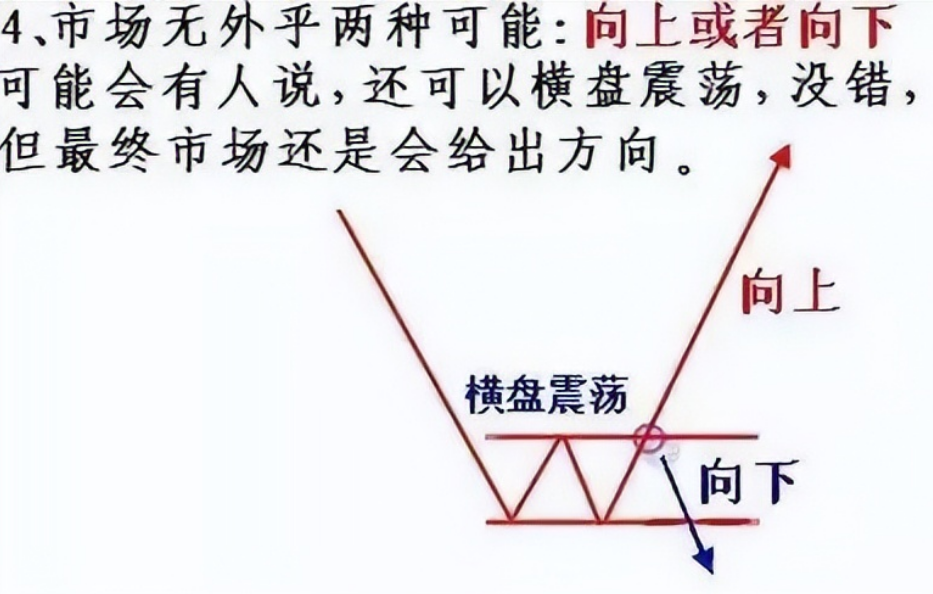 中国股市一旦学会集合竞价几乎逃过所有的下跌无一例外