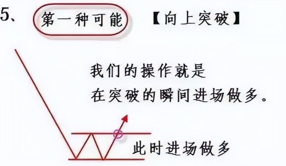 中国股市一旦学会集合竞价几乎逃过所有的下跌无一例外