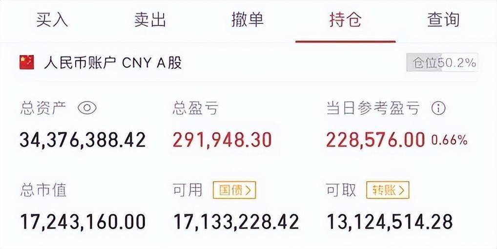 写给正在亏损的散户无论你信不信这就是中国股市