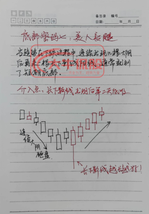 十六年的老股民坦言小资金如何快速做大操作方法其实很简单！