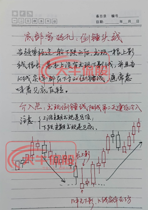 十六年的老股民坦言小资金如何快速做大操作方法其实很简单！