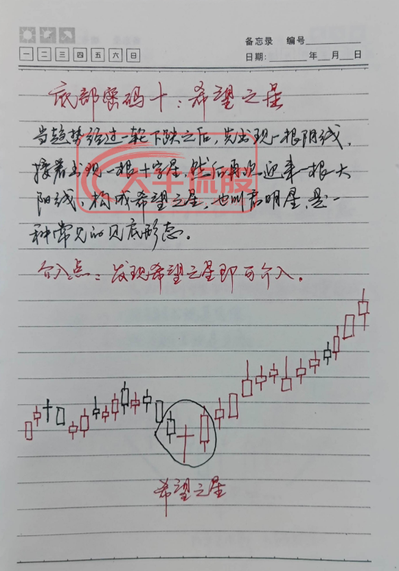 十六年的老股民坦言小资金如何快速做大操作方法其实很简单！