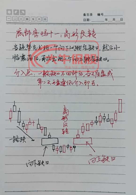 十六年的老股民坦言小资金如何快速做大操作方法其实很简单！