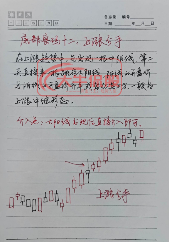 十六年的老股民坦言小资金如何快速做大操作方法其实很简单！