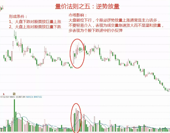 十六年的老股民坦言小资金如何快速做大操作方法其实很简单！